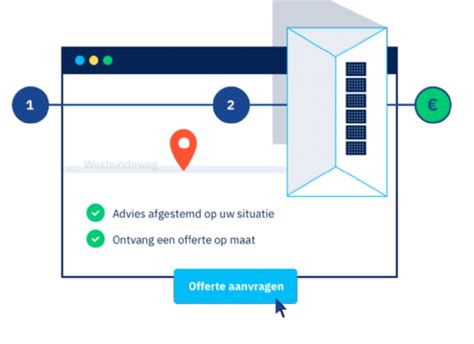 vu intekenmodule|Aanmelden